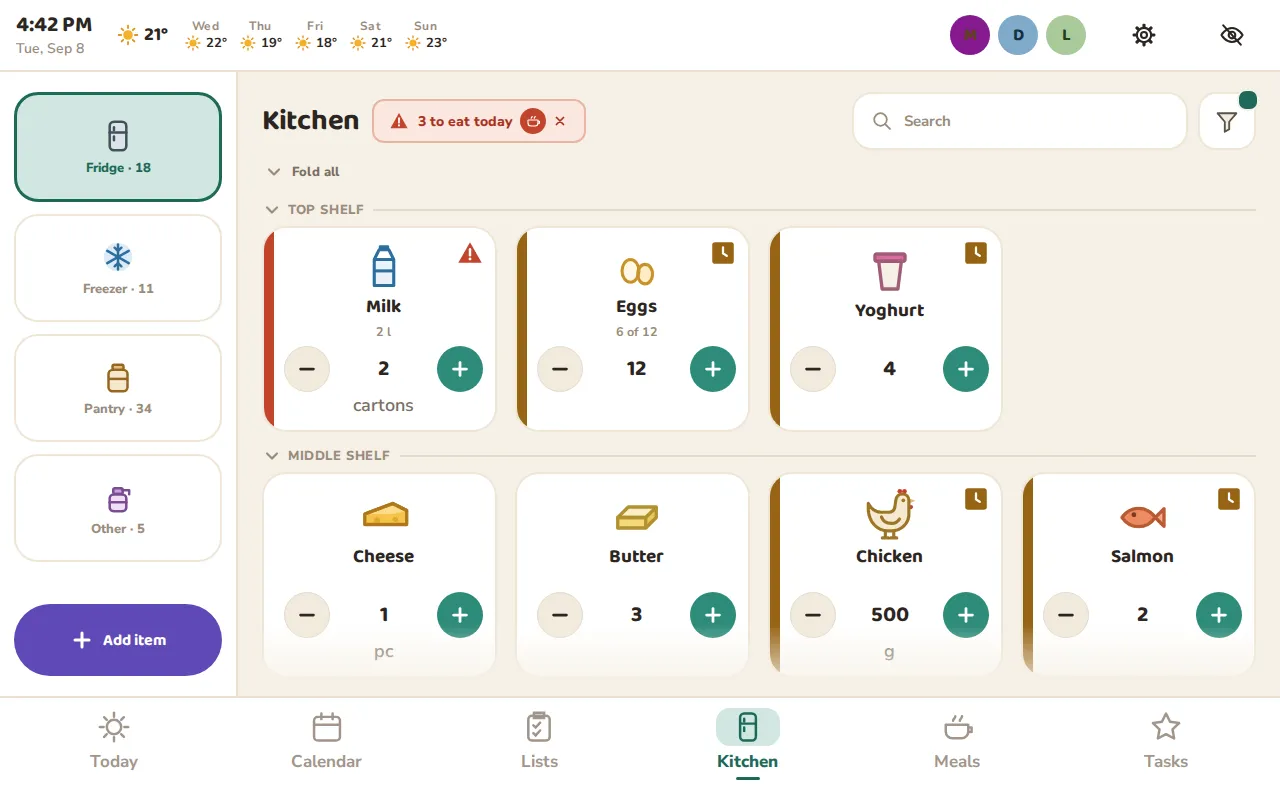 The Kitchen screen: the fridge’s shelves with milk marked to eat today, eggs, yogurt, cheese, chicken and salmon.